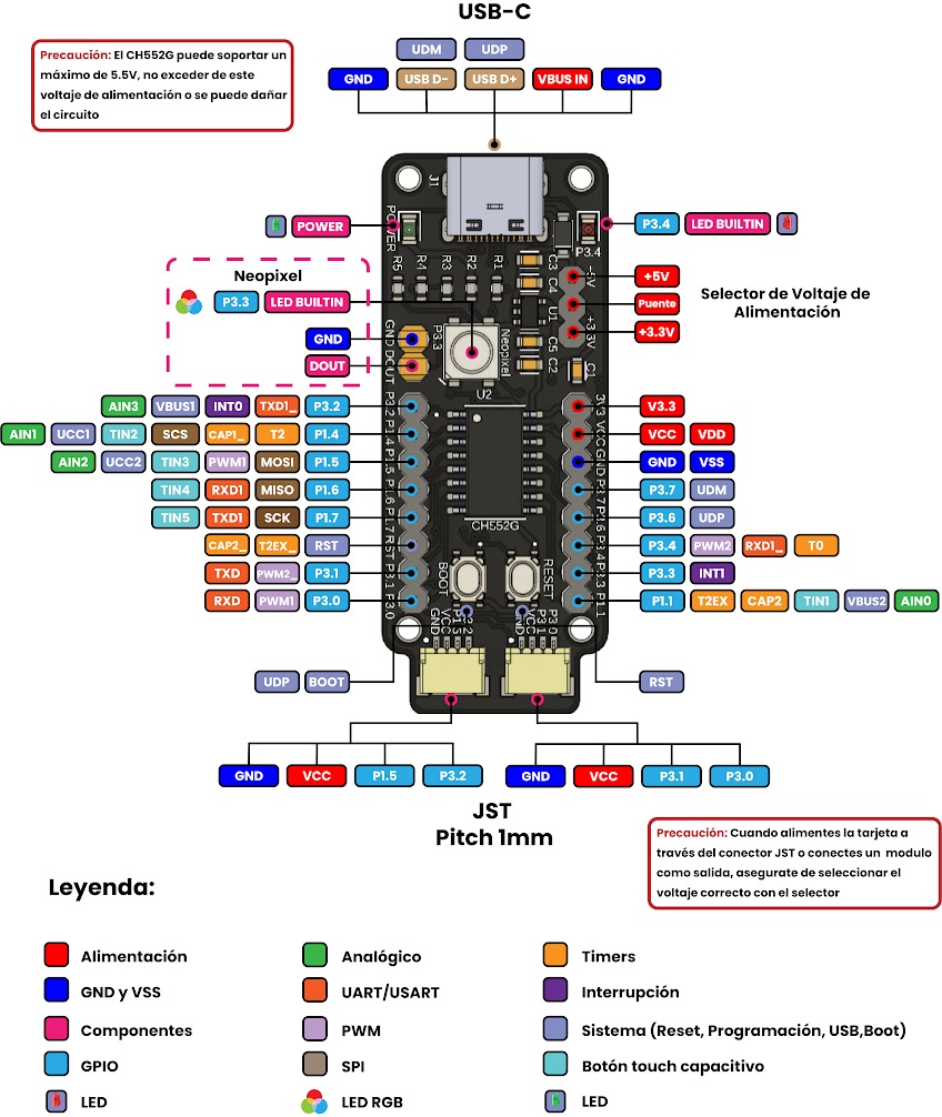 ch552_pinout