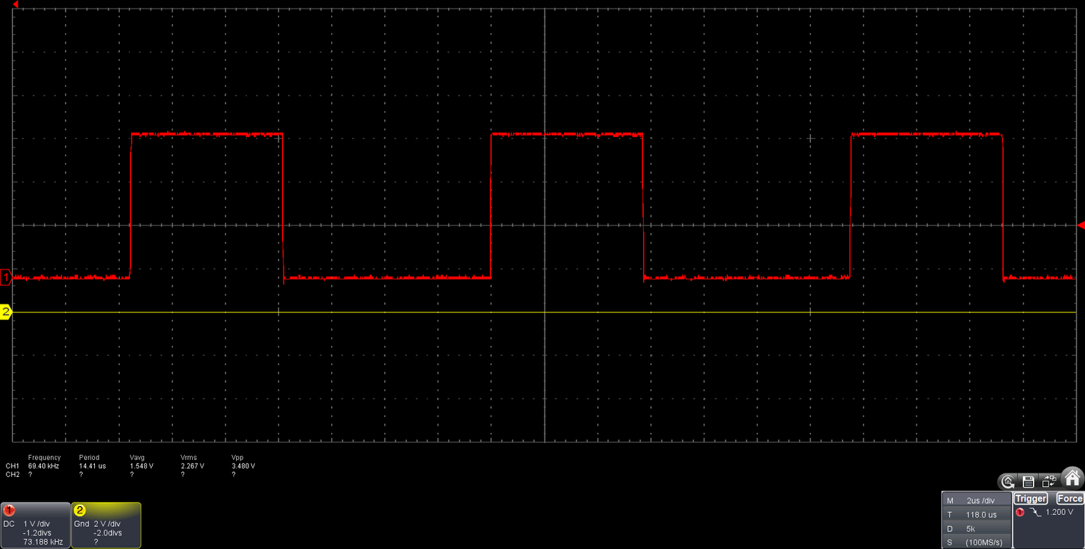 Osciloscopio