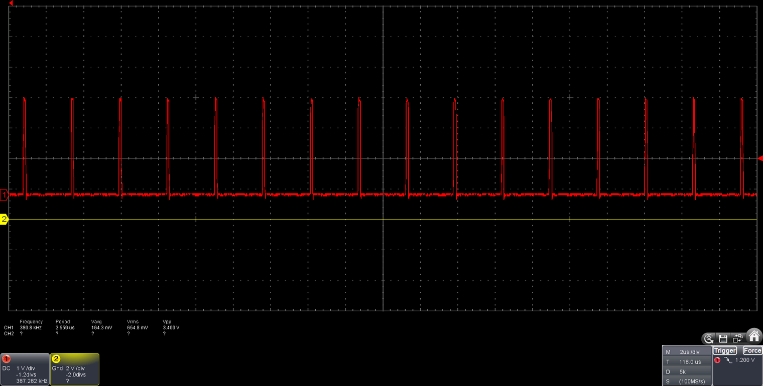 Osciloscopio