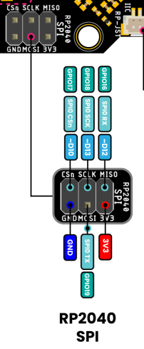 SPI Pinout Diagram :width: 90%