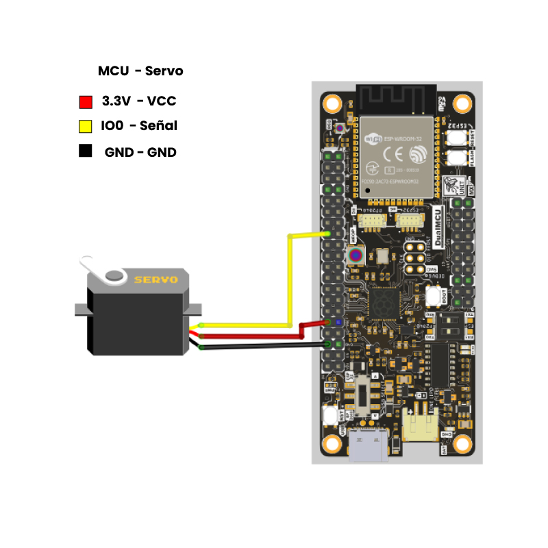 Block Diagram