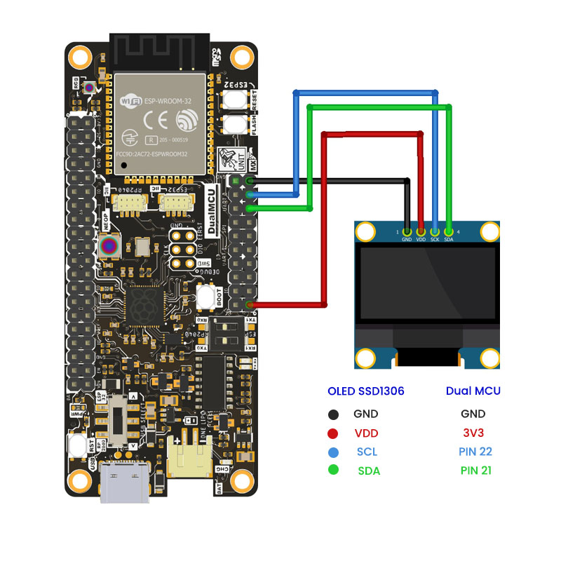 Block Diagram