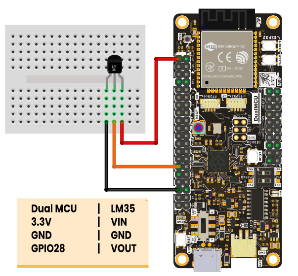 Block Diagram