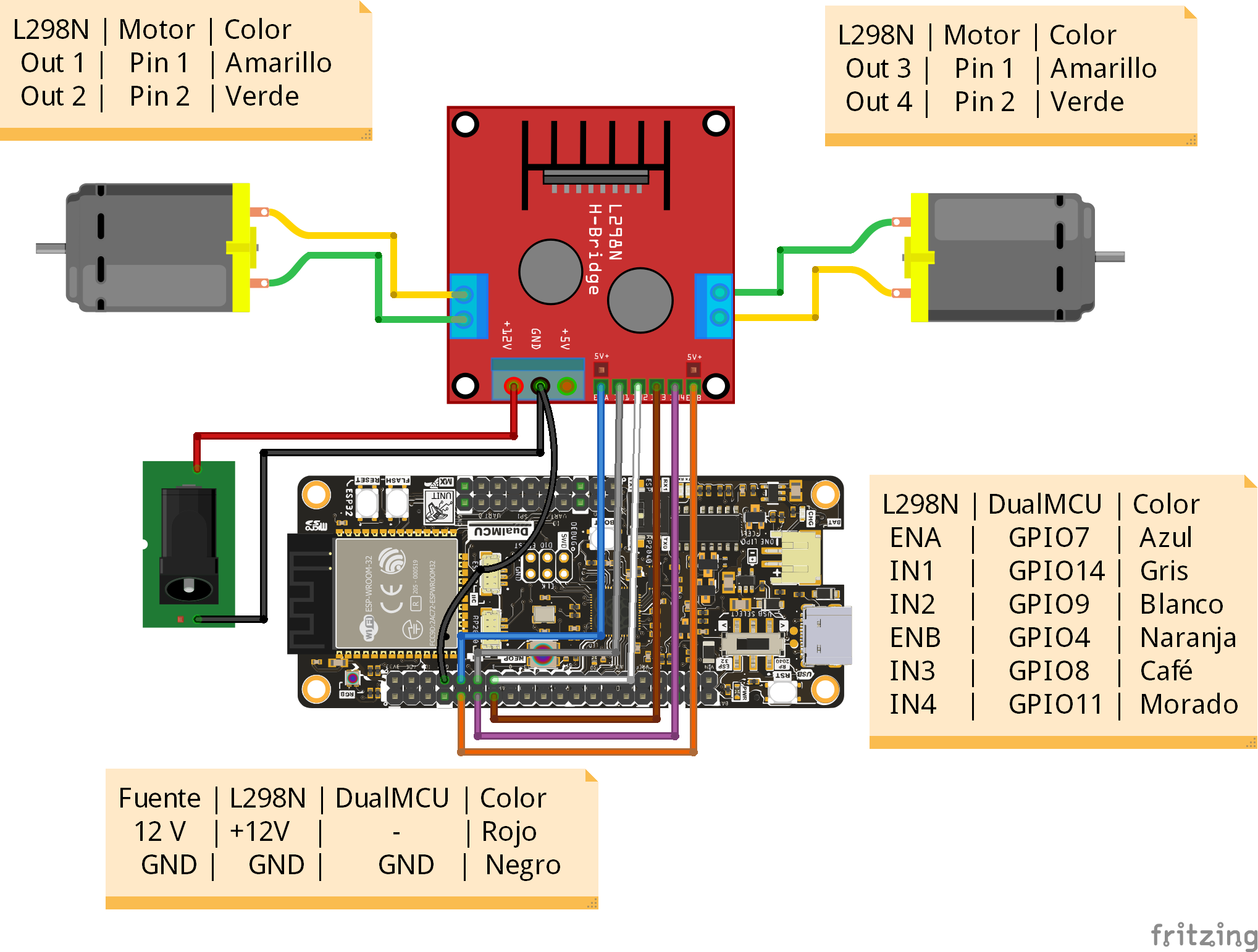 Block Diagram