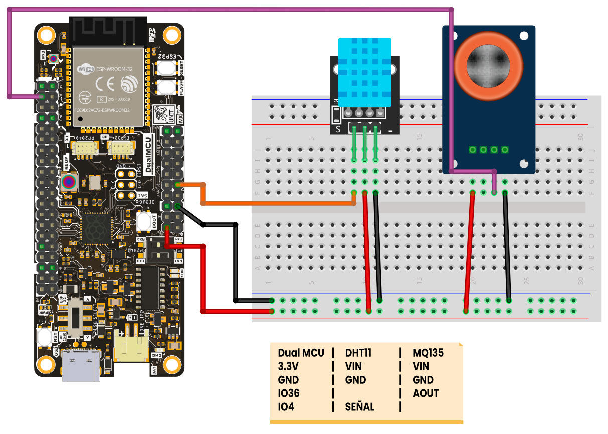 Block Diagram